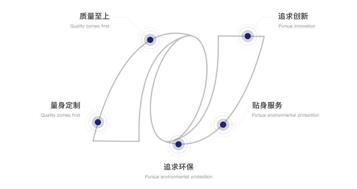 Milan官方网站